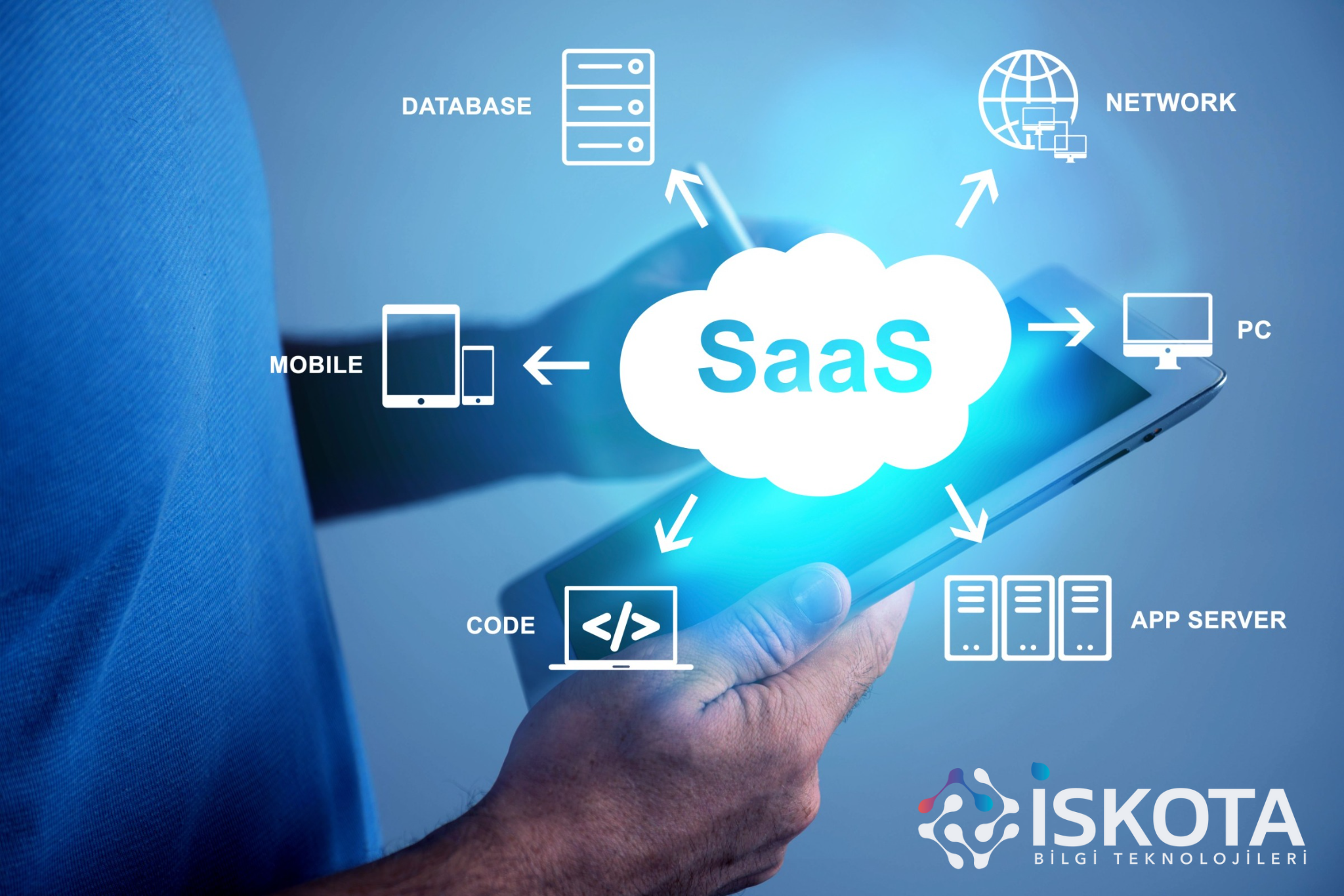 CSaaS Danışmanlık Hizmetleri (Cloud Solutions as a Service)